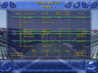 Player single activity